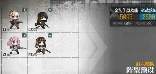 少女前线2追放AR小队 队伍介绍 少女前线2追放AR小队 队伍介绍