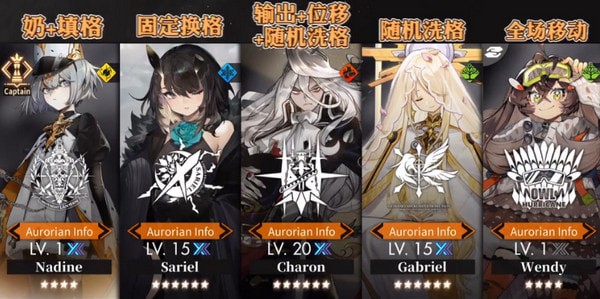 白夜极光1-6怎么过 boss打法攻略 白夜极光1-6怎么过 boss打法攻略