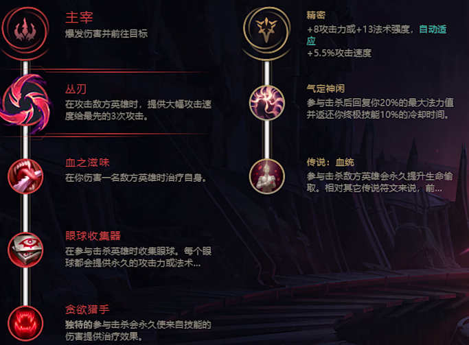LOL2021德莱文怎么出装 装备推荐 LOL2021德莱文怎么出装 装备推荐