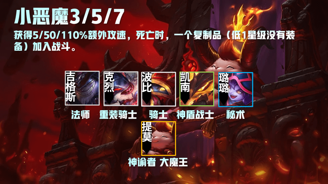 lol小恶魔铲子怎么合 合成方式介绍 lol小恶魔铲子怎么合 合成方式介绍