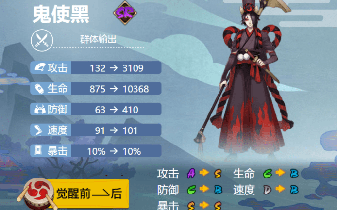 阴阳师鬼使黑哪里多2021 御魂搭配图及思路解析 阴阳师鬼使黑哪里多2021 御魂搭配图及思路解析