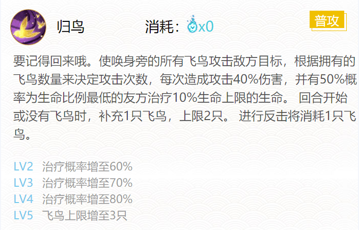 阴阳师花鸟卷御魂搭配2021 值得养吗 阴阳师花鸟卷御魂搭配2021 值得养吗