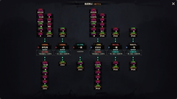 《江湖十一》1月16日更新内容一览 1月16日更新介绍