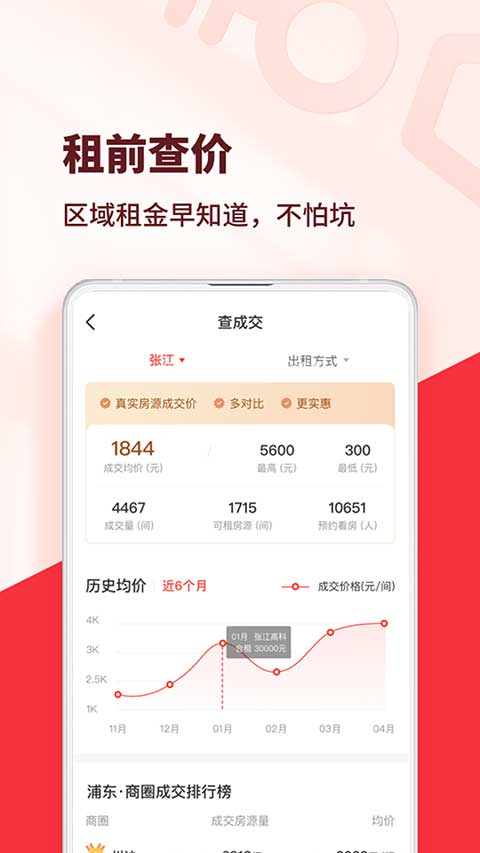 巴乐兔租房2