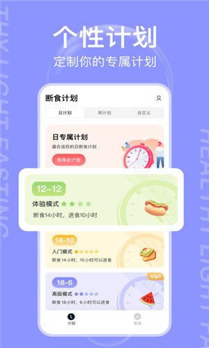 减减轻断食2