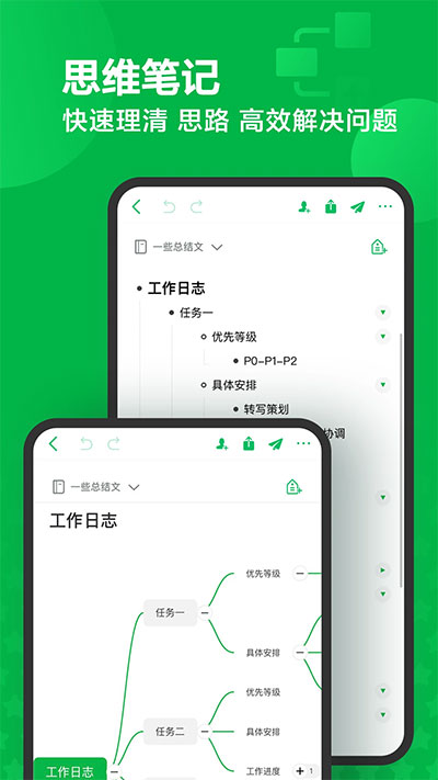 印象笔记免付费0