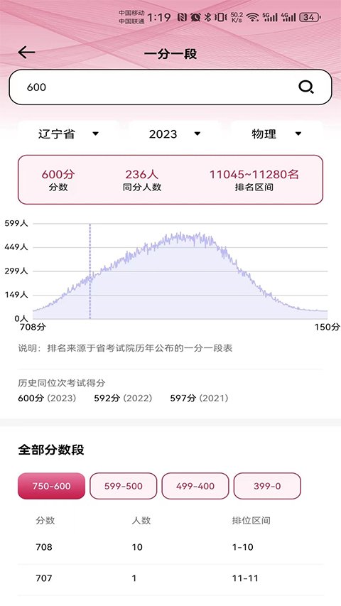 百年育才3