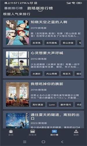 吾次元3