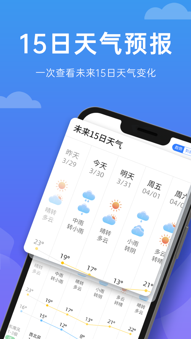 向阳天气1