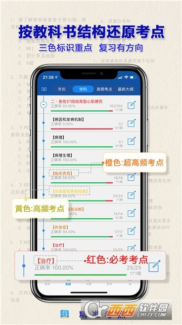 2022执业医师真题0