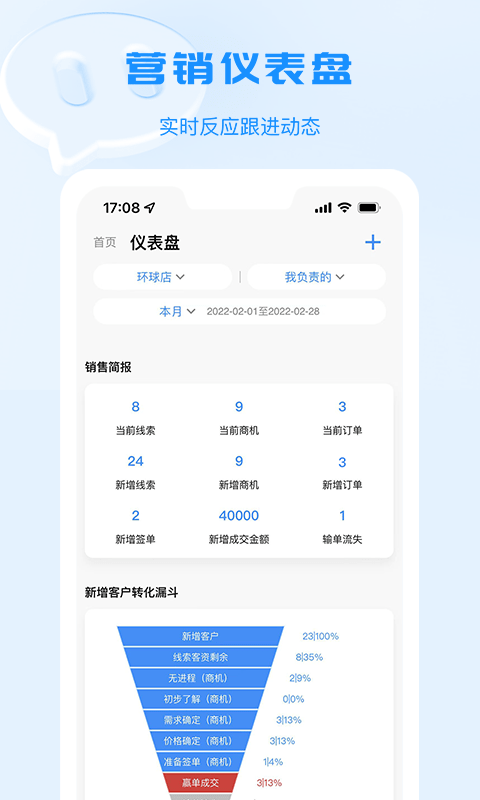 宴小猪2
