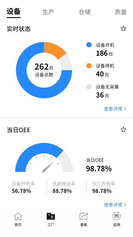有数工厂0