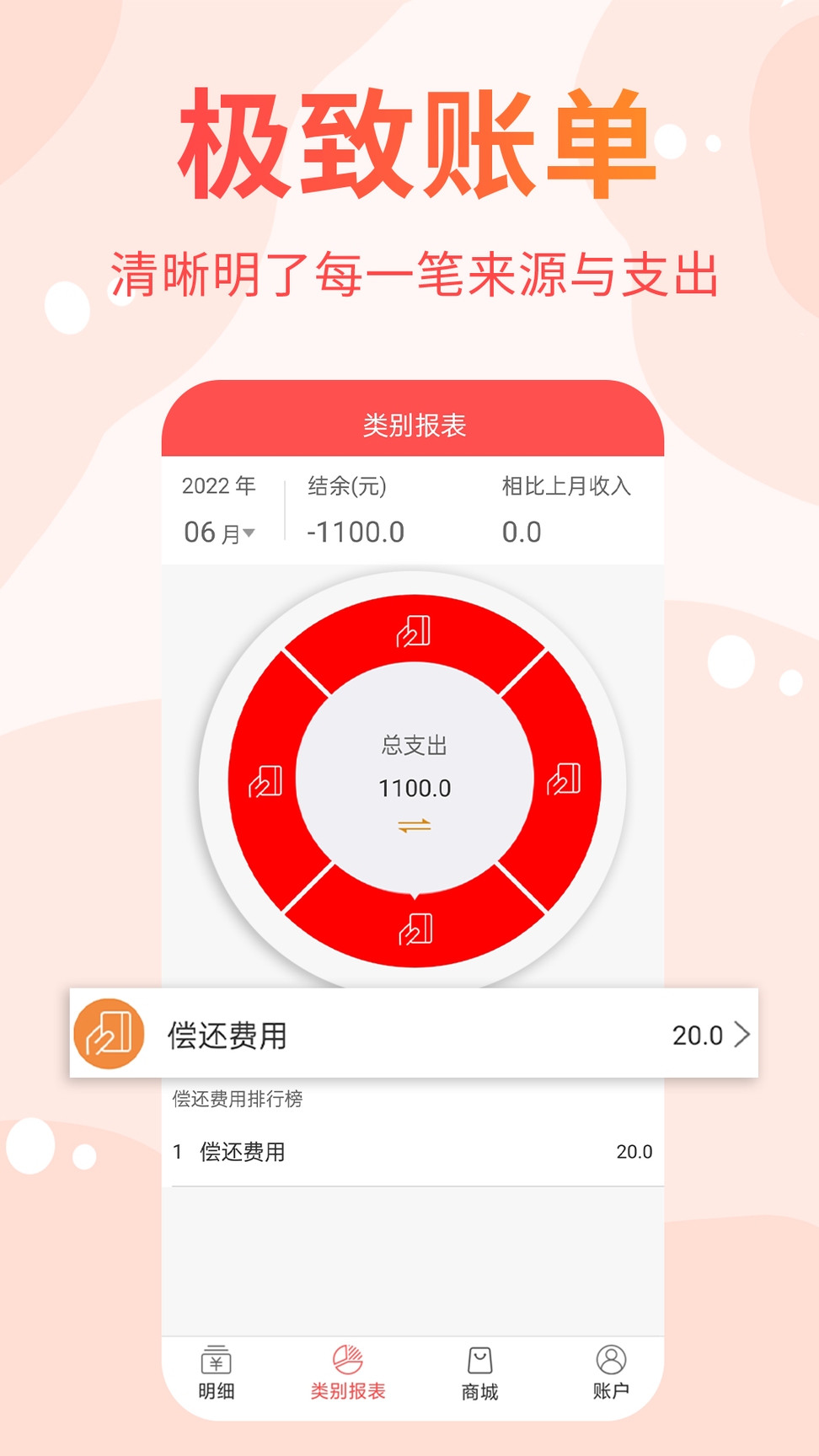 可记1