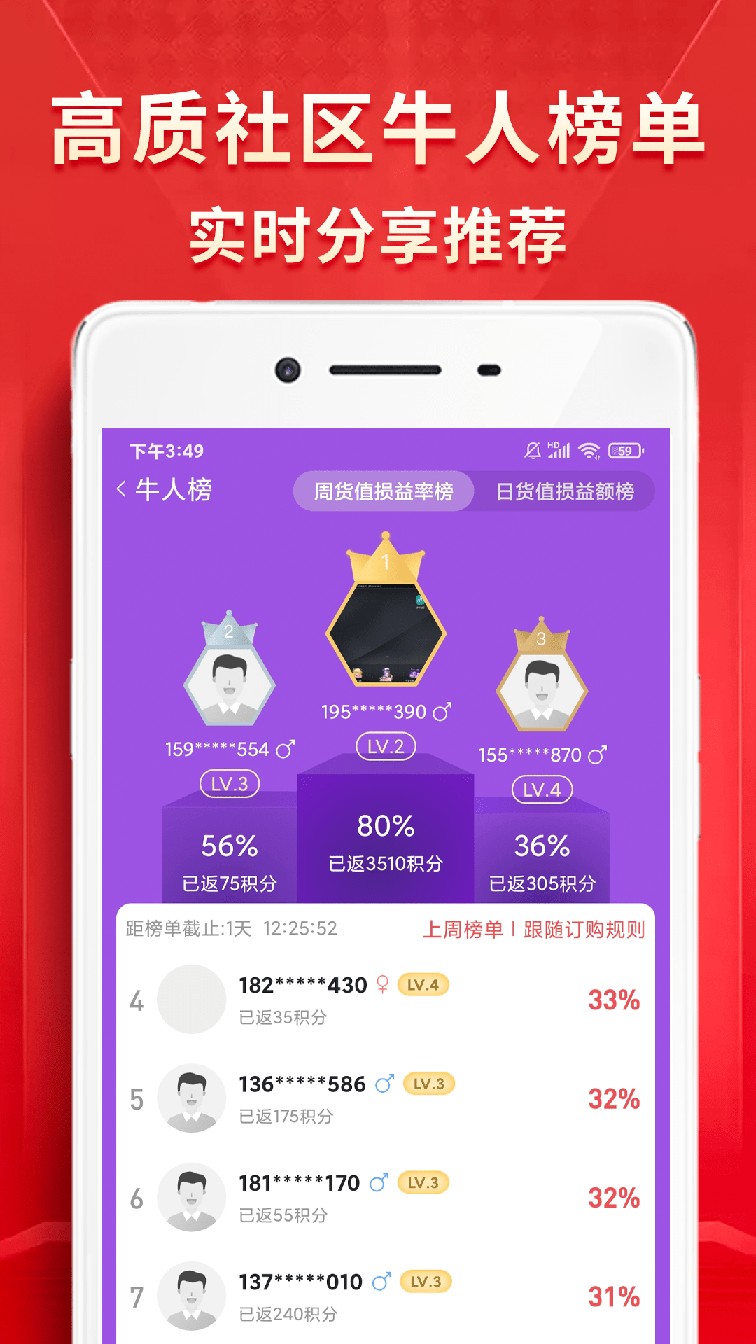 蜻蜓投资3
