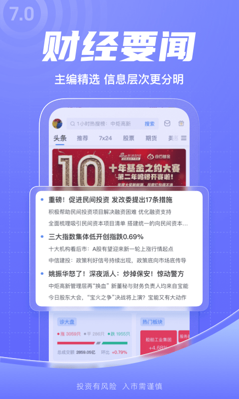 新浪财经1