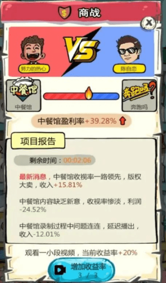 投资大师2