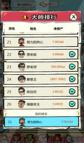 投资大师1