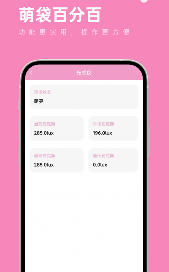 萌袋百分百3