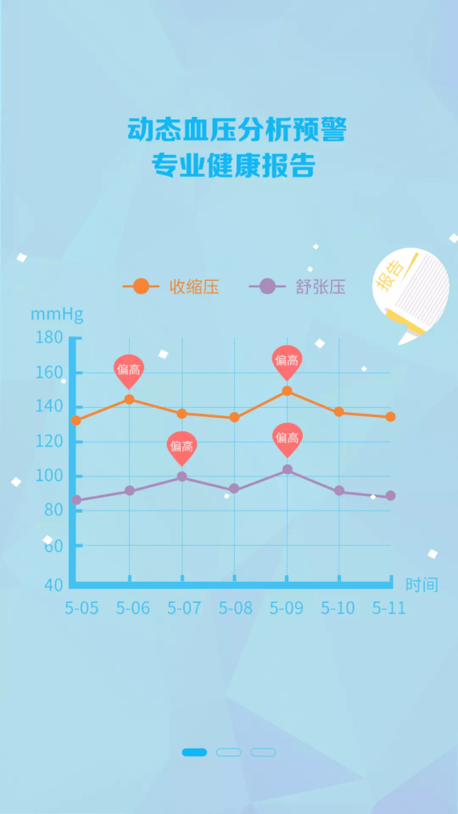 麦咚孕妈2