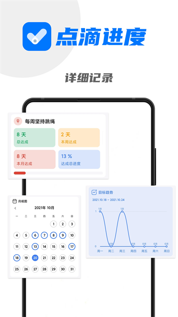 点滴进度1