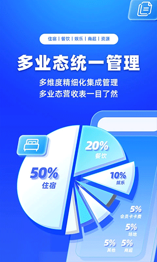 订单来了2
