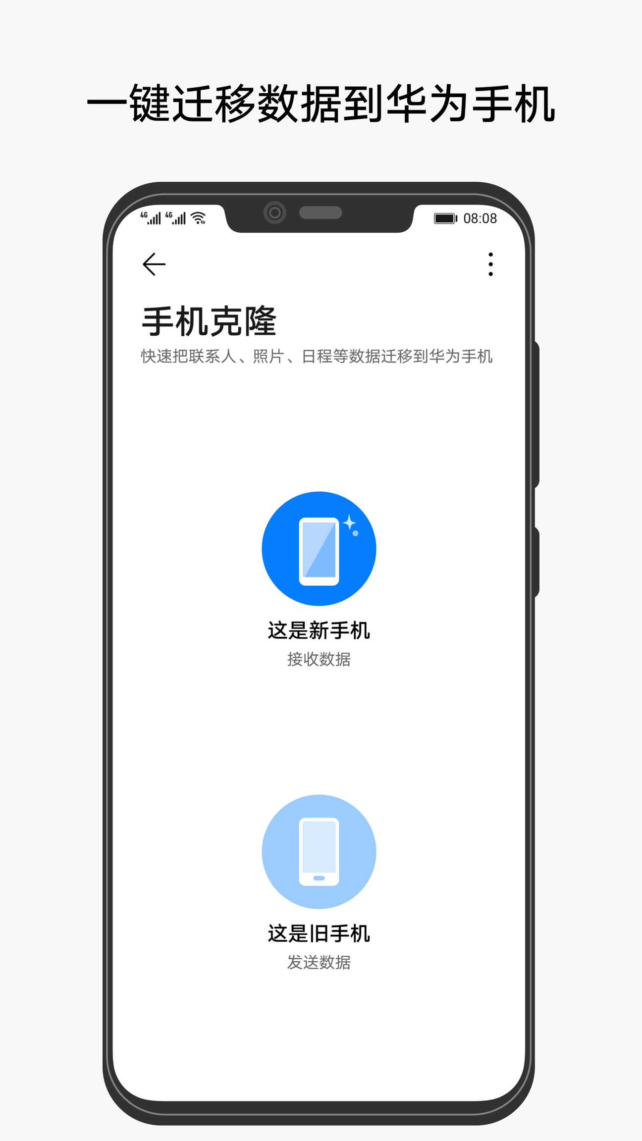 华为手机克隆0