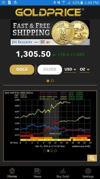 GoldPriceLive实时金价1