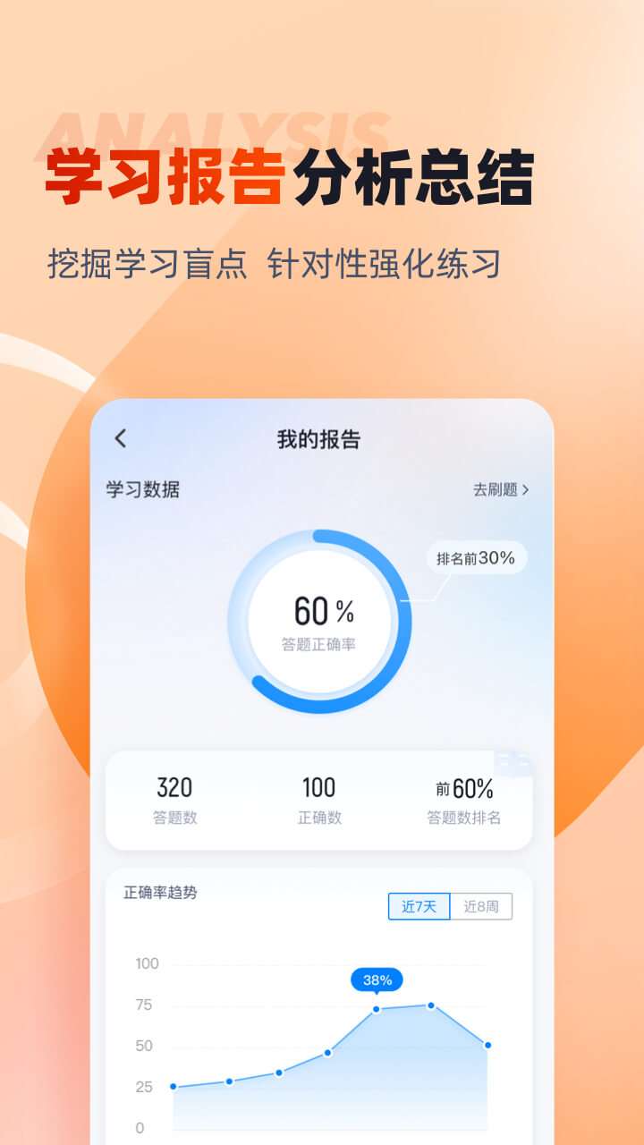 备考通app1