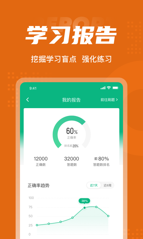 政工师考试题库app4